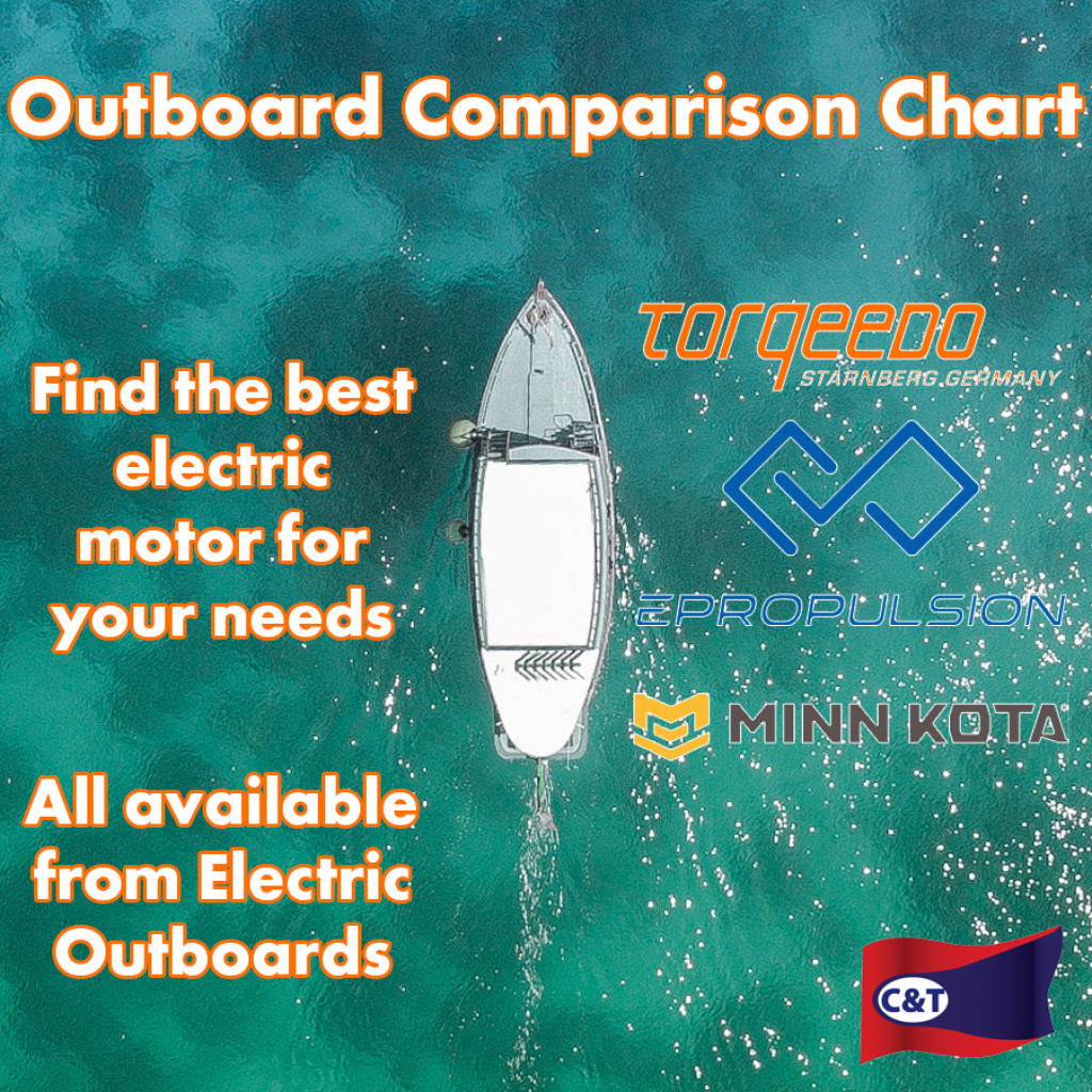 Outboard Motor Comparison Chart